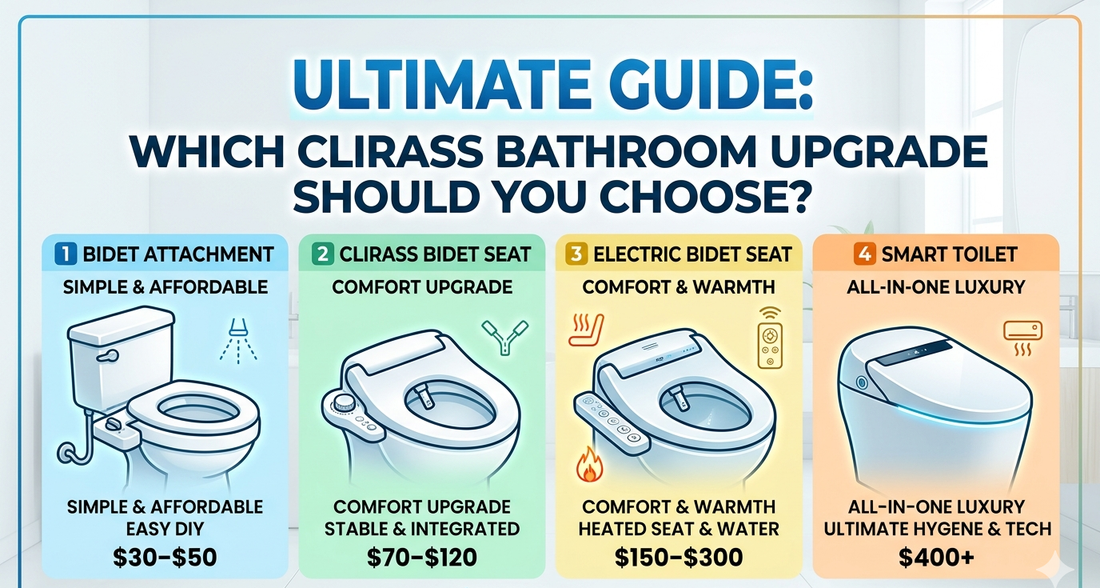 Ultimate Guide: Which Clirass Bathroom Upgrade Should You Choose?