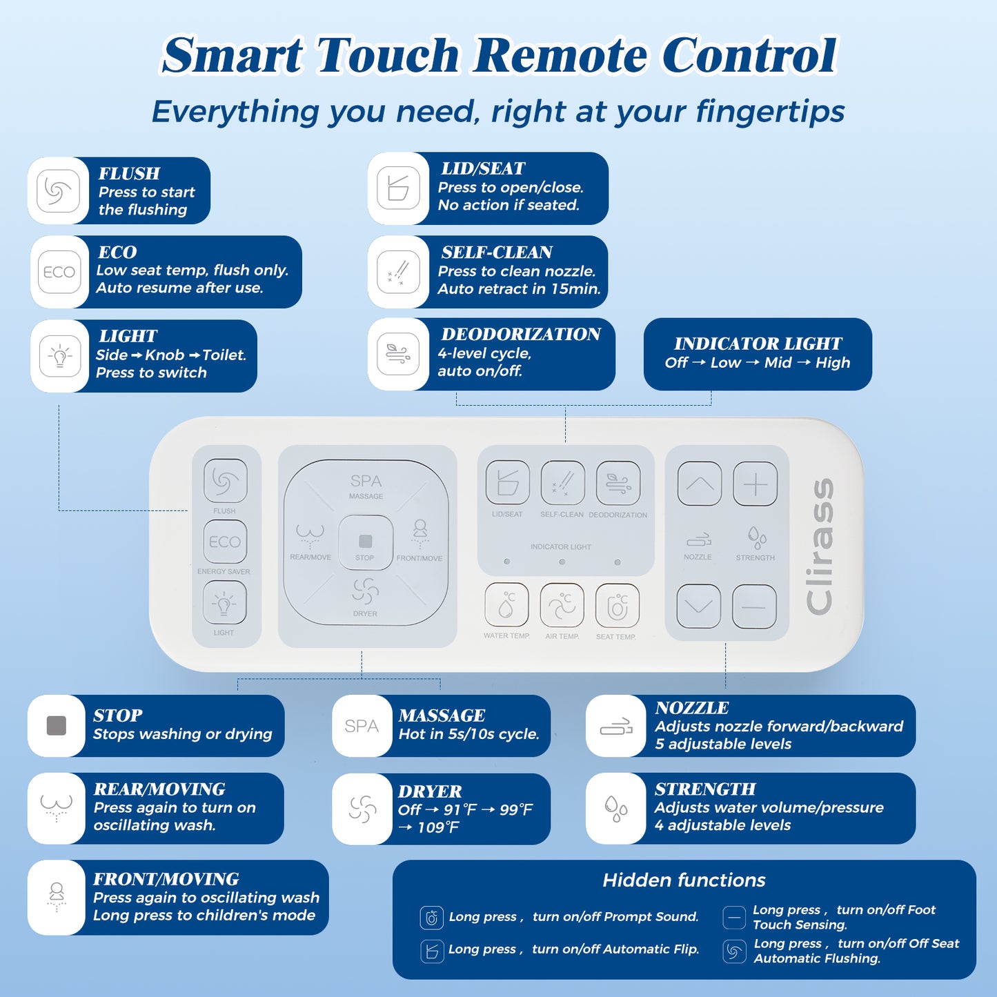 CLIRASS Smart Toilet with Bidet, Electric Bidet Toilet with Auto Powerful Flush, Auto Open/Close, Foot Sensor, Heated Elongated Seat (ADA Comfort Height), Night Light, Deodorization Remote