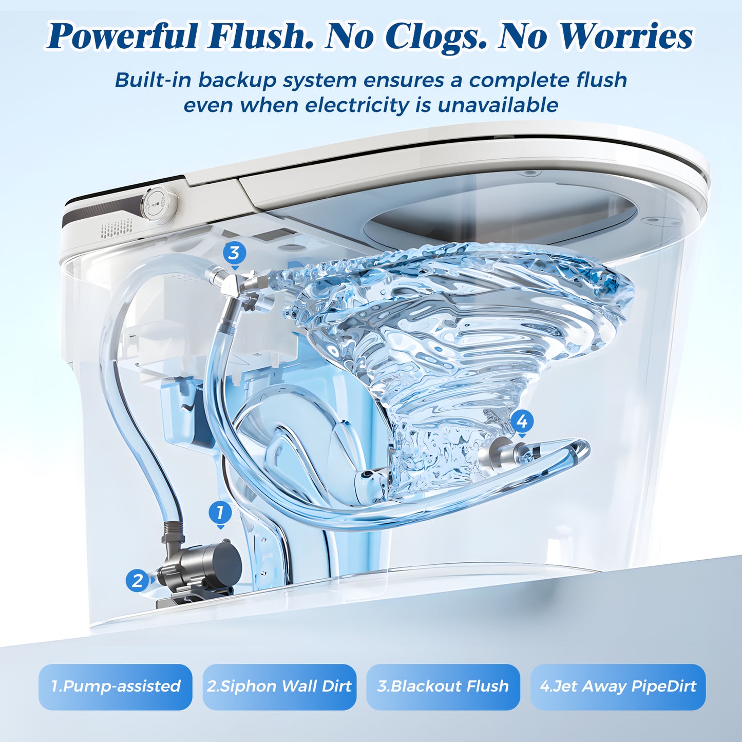 CLIRASS Smart Toilet with Bidet, Electric Bidet Toilet with Auto Powerful Flush, Auto Open/Close, Foot Sensor, Heated Elongated Seat (ADA Comfort Height), Night Light, Deodorization Remote
