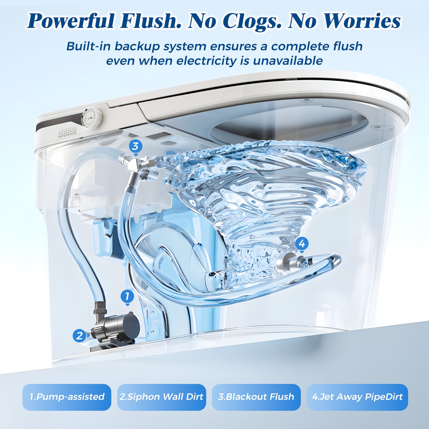 CLIRASS Smart Toilet with Bidet, Electric Bidet Toilet with Auto Powerful Flush, Auto Open/Close, Foot Sensor, Heated Elongated Seat (ADA Comfort Height), Night Light, Deodorization Remote