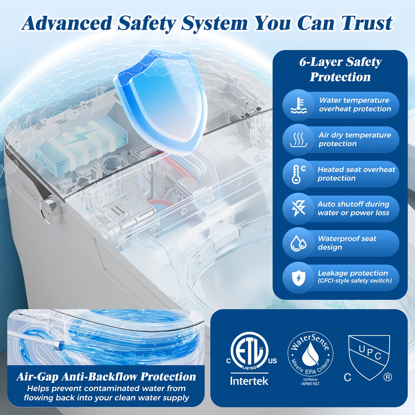 CLIRASS Smart Toilet with Bidet, Electric Bidet Toilet with Auto Powerful Flush, Auto Open/Close, Foot Sensor, Heated Elongated Seat (ADA Comfort Height), Night Light, Deodorization Remote