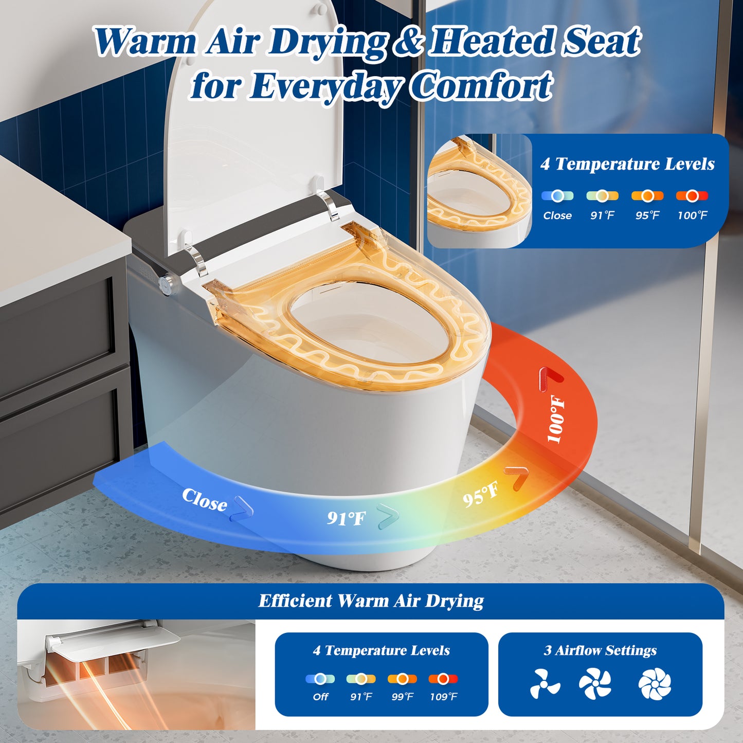 CLIRASS Smart Toilet with Bidet, Electric Bidet Toilet with Auto Powerful Flush, Auto Open/Close, Foot Sensor, Heated Elongated Seat (ADA Comfort Height), Night Light, Deodorization Remote