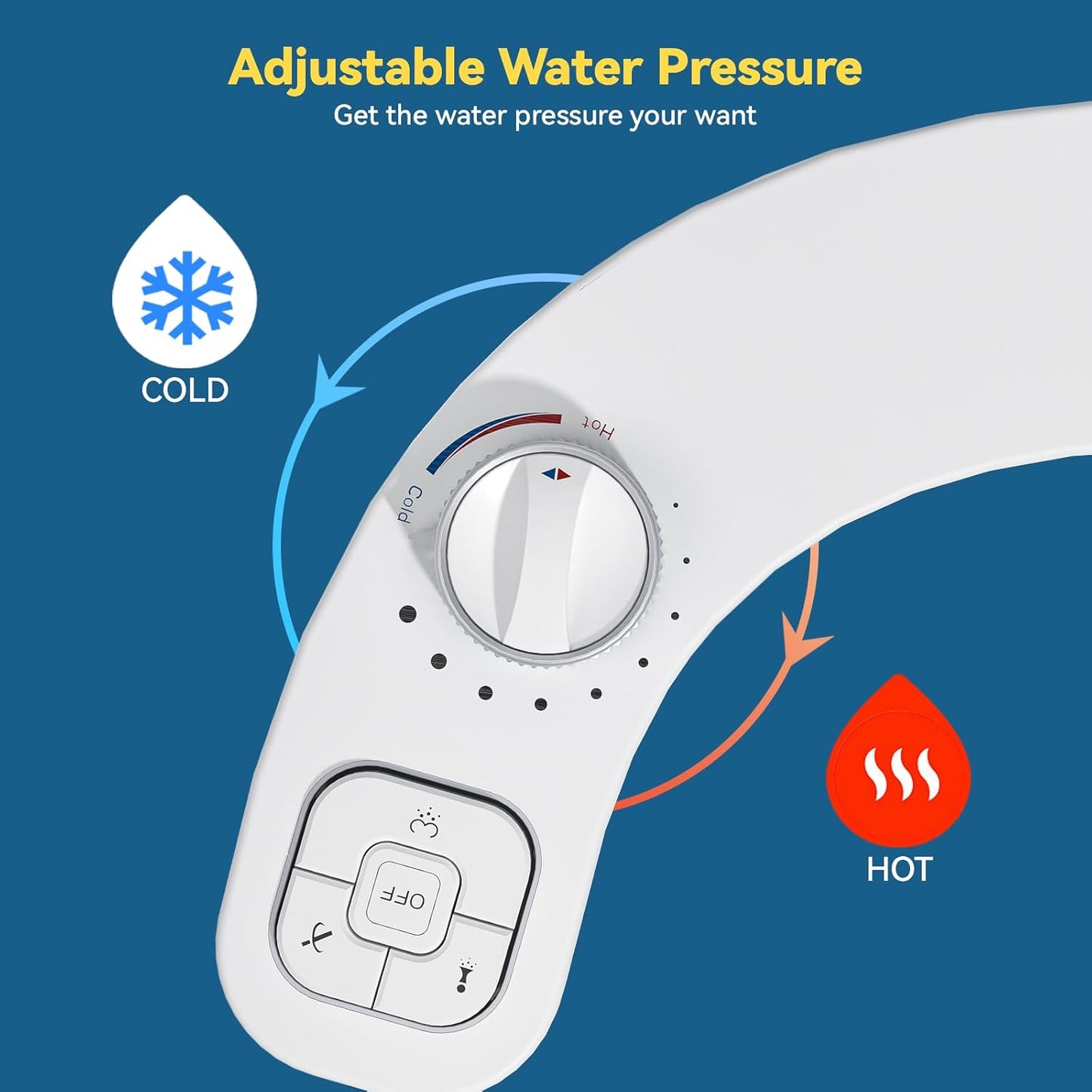 Non-Electric Hot and Cold Water Bidet Attachment for Toilet Seat,Self-Cleaning, Dual Nozzle(Frontal & Rear Wash),Adjustable Water Pressure (White Toilet)