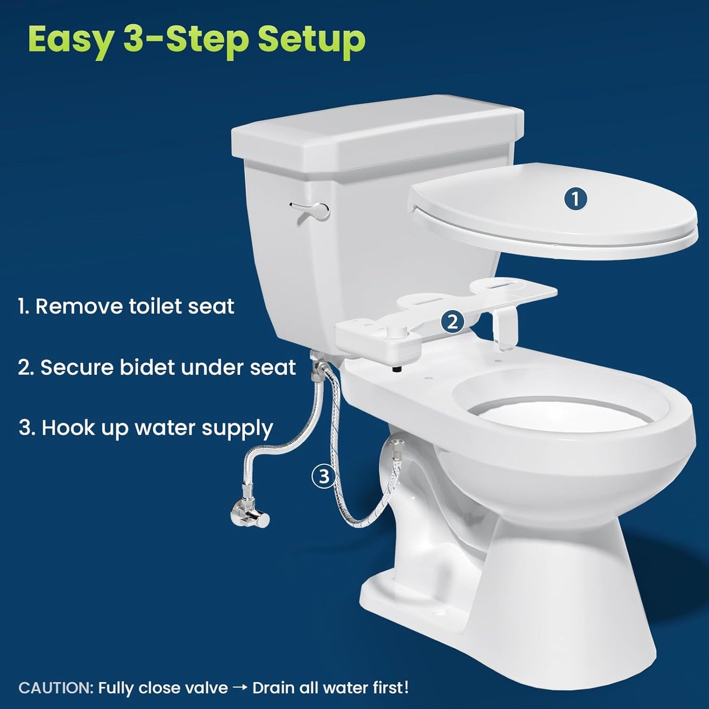 Clirass Ultra-Slim Bidet Attachment, Self-Cleaning Dual Nozzle (Feminine/Posterior Wash), Accessibility-Enhanced Large Buttons, Quick-Release, Non-Electric Fresh Water System with Adjustable Pressure