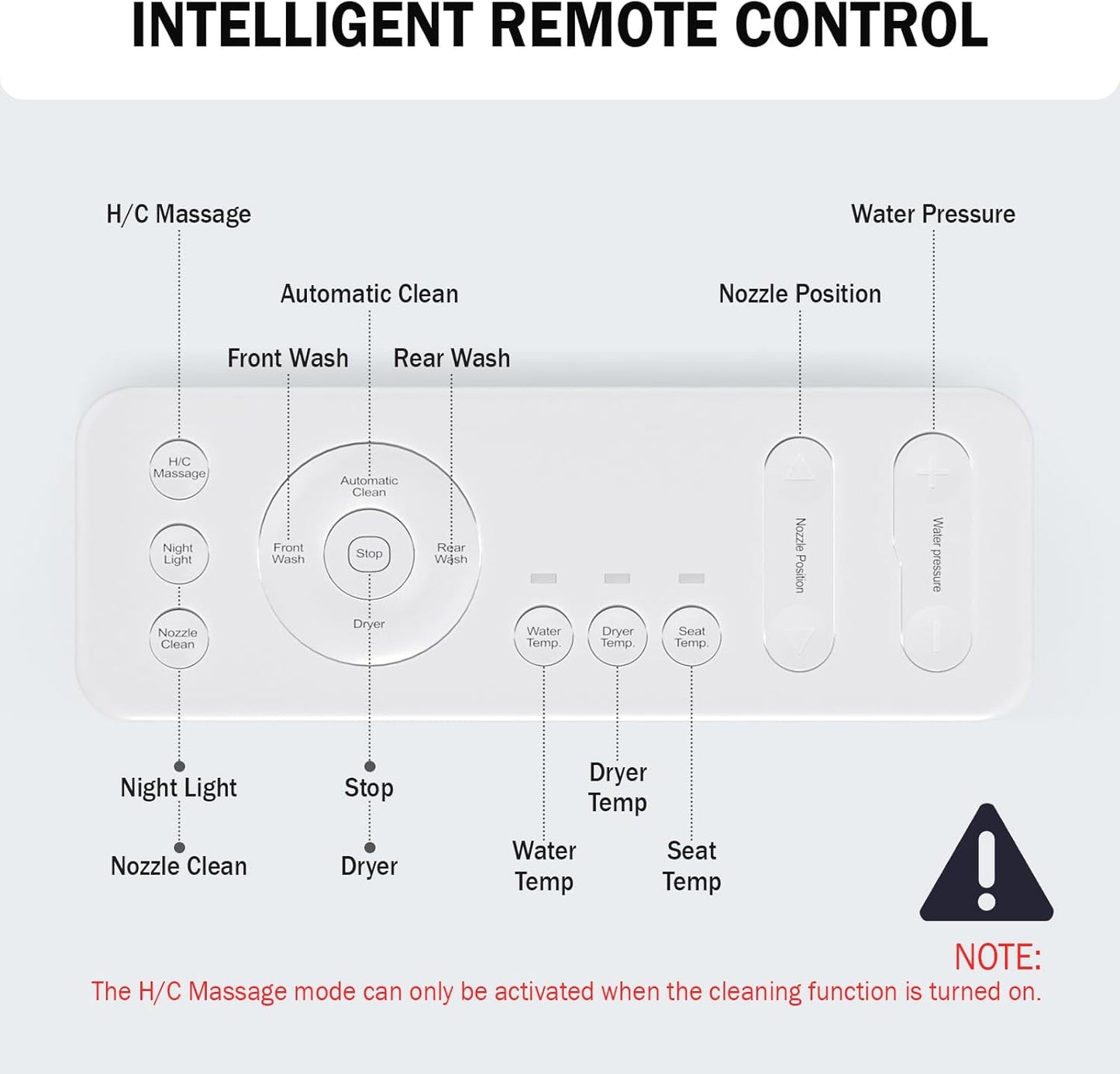 Clirass Electric Smart Bidet Toilet Seat, Warm Water and Adjustable Pressure, Elongated Heated Toilet Seat and Warm Air Drying, Slow Close Lid,Night Light,Wireless Remote,White (Elongated)